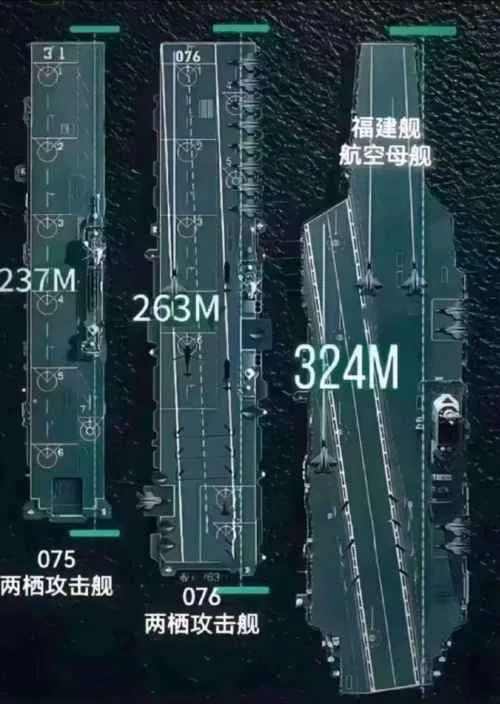 076型四川艦，一艘偽裝成兩棲攻擊艦的新型航母，首飛成功！ | 超越新聞網